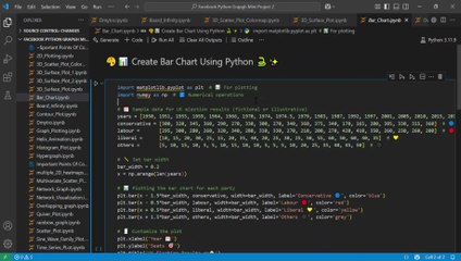 How to Make Professional Bar Charts in Python