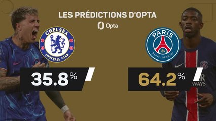 CdM des clubs - Chelsea vs. PSG, les prédictions d'Opta
