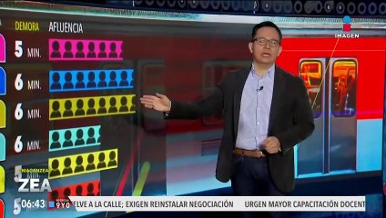 Metro CDMX: Así el avance de los trenes este 11 de julio