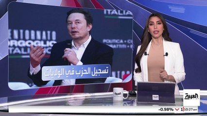 ما المتطلبات القانونية والإدارية لإنشاء الأحزاب في أميركا؟