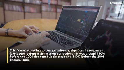 Warren Buffett Indicator Hits 208% — Surpasses Dot-Com & 2008 Peaks 🚨