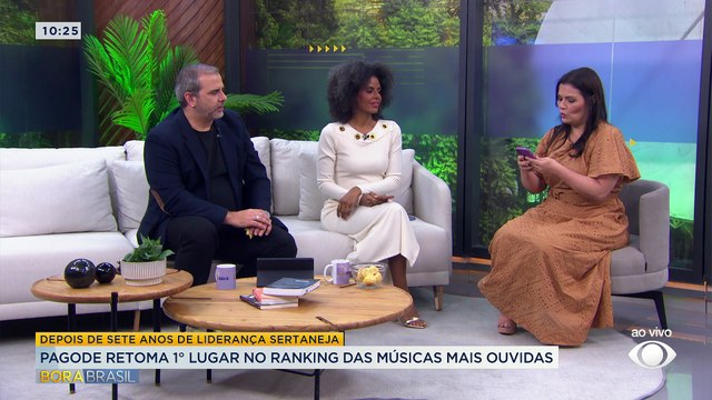 Pagode retoma 1º lugar de ranking das músicas mais ouvidas