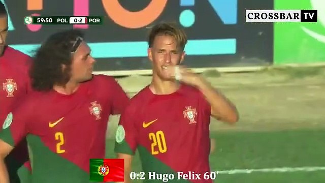 UEFA Euro des moins de 19 Ans 2023 Tous les Buts