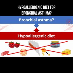 Hypoallergenic diet for bronchial asthma?