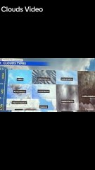 Clouds formation Wink weather tv resume
