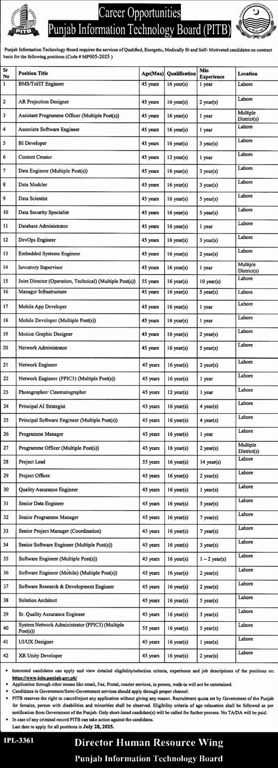 Latest Punjab Information Technology Board PITB Management Posts Lahore 2025