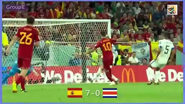 Group E goals #FIFA World Cup 2022 #All #Groups #Goals