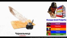 Visual Dict with Audio Чернильница, Кальмар, Пожарная машина, Козел