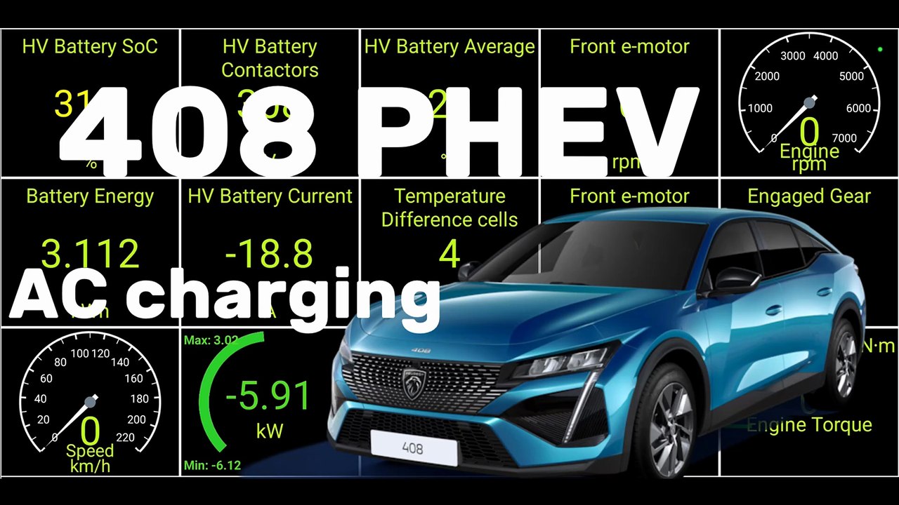 AC-charging ⚡ Peugeot 408 PHEV 🔋 plug-in hybrid (Stellantis PHEV) _ Car Scanner ELM OBD2