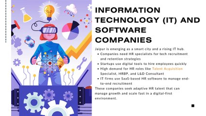 Top Industries Hiring for HR Jobs in Jaipur (1)