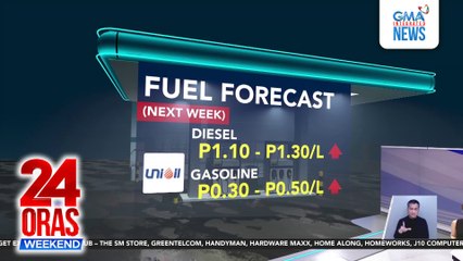 24 Oras Weekend: (Part 1) Estudyanteng sinaktan ng kaeskwela; 2 pang sako na naiahon sa Taal Lake; Taas-presyo sa isda; Oil price hike sa produktong petrolyo; atbp.