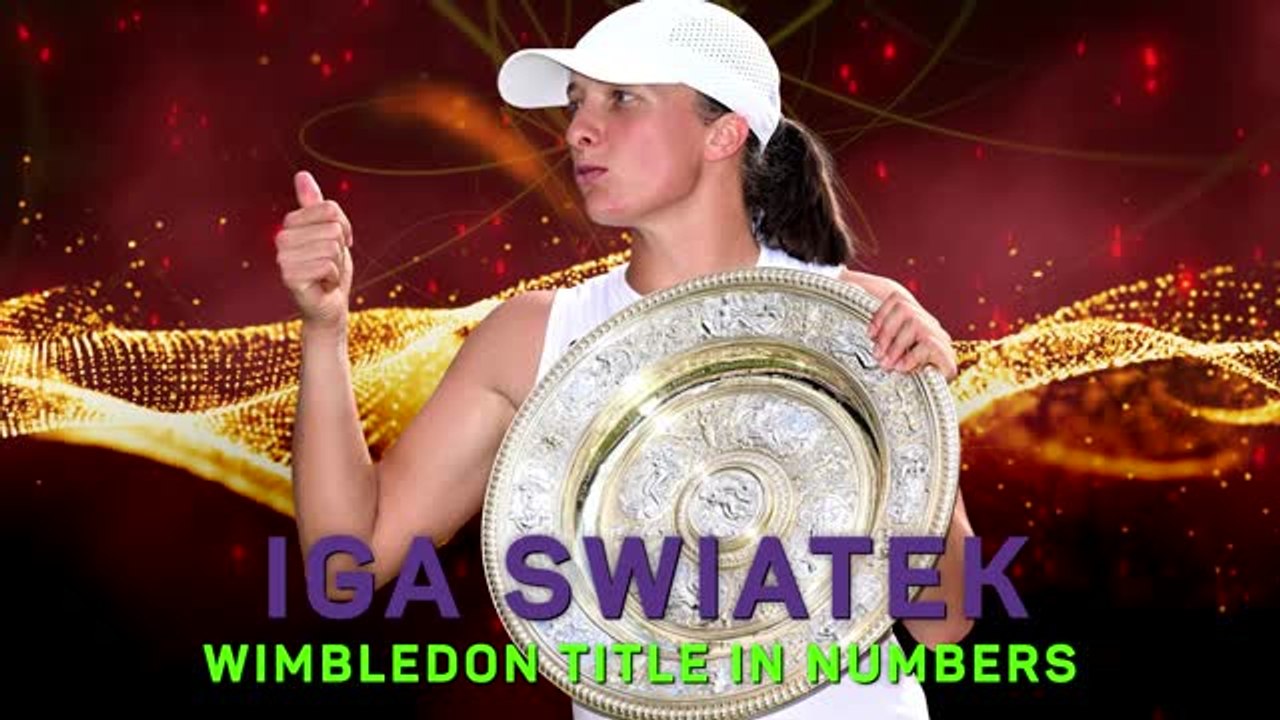 Iga Swiatek - Wimbledon Title in Numbers