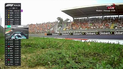 Formula 1 - Velika nagrada Italije 2024 [Balkan]