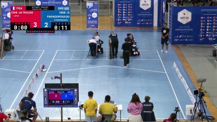 Championnat d'Europe de Boccia - Phases de poules/matchs à élimination directe
