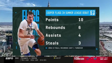 FULL NBA Today: Beal to LA? Warriors Want LeBron Again & CP3 Clippers Talk