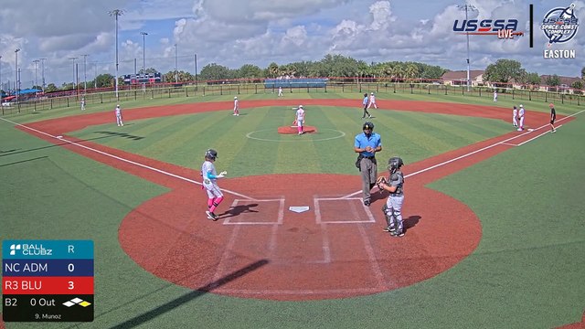 R3 Blue 11u VS NC Admirals 11U - Thu, Jul 3, 2025 10:02 AM to Thu, 11:07 AM