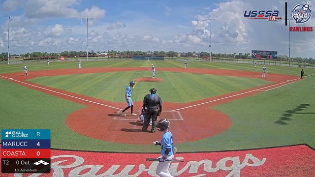 Coastal Prospects 2029 VS Marucci Prospects Space Coast - Thu, Jul 3, 2025 10:19 AM to Thu, 12:00 PM