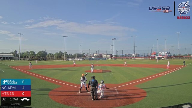 TBD VS TBD - Thu, Jul 3, 2025 7:48 AM to Thu, 9:43 AM