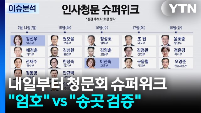 내일부터 청문회 슈퍼위크... 엄호 vs 송곳 검증 / YTN