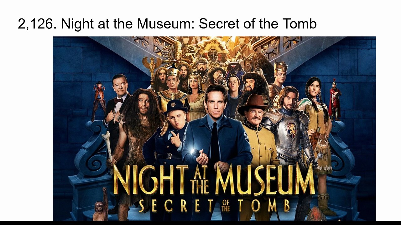 Lists of Stuff I've Seen and/or Heard of Before Part XIII