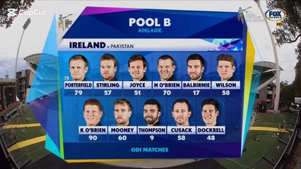 ICC WC 2015 Pakistan vs Ireland Match highlights HD(720P_HD)