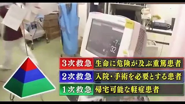 命を救う救急医療 全国初 救急クリニック 1 川越救急クリニック 救命救急ドキュメンタリー 05, 医療健康関連動画, 救命救急ドキュメンタリー , ドクターカー, ドクターヘリ, ER documentary, Doctor Heli , Doctor Car,
