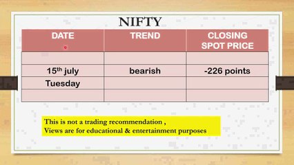 HDFC Bank Stock: Will It Reach a New High? 📈