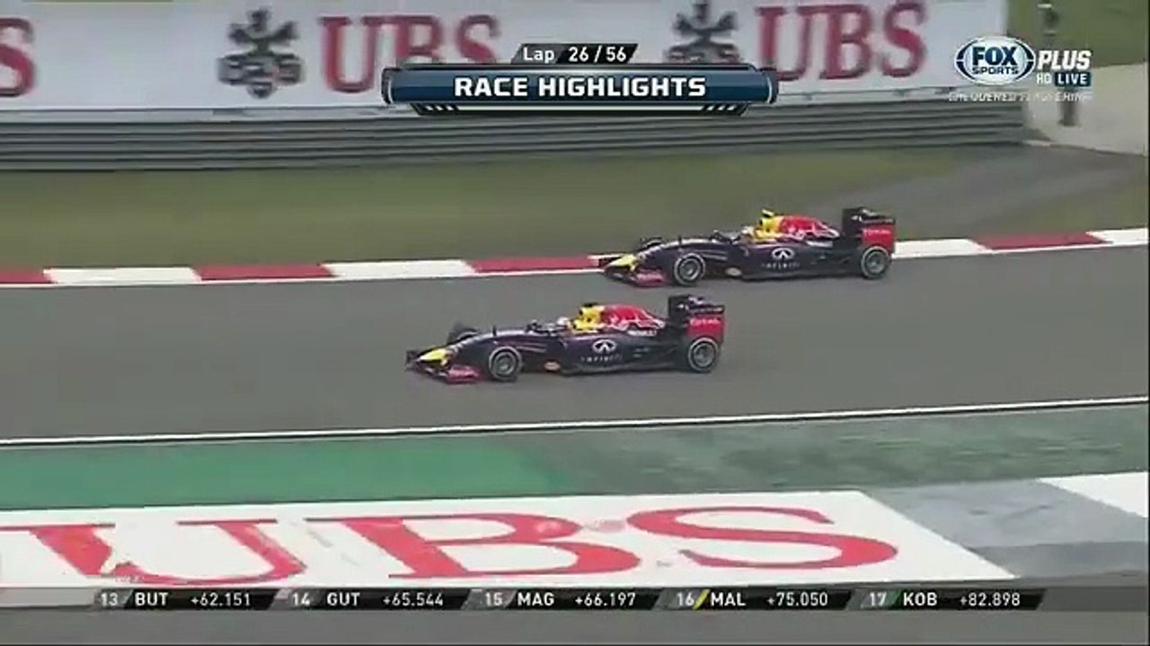 FOX Sports Plus HD (SCTV, HTVC & VTVcab) | Chequered Flag : Shanghai, China