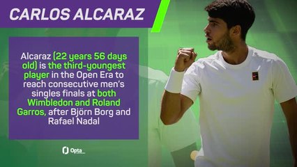 Carlos Alcaraz - At the door of Wimbledon immortality