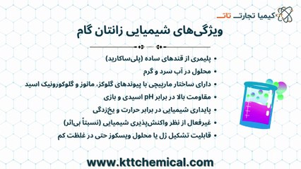 قیمت خرید تضمینی زانتان گام