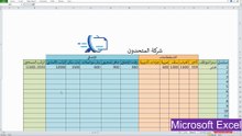 مقدمة تطبيق رقم 4 في الاكسيل المحاسبي