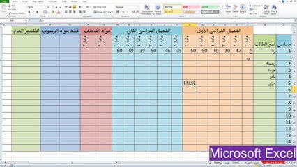 حساب التقديرات بالدوال في الاكسيل المحاسبي
