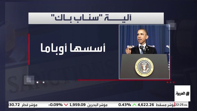 تهديد أوروبي لإيران بتفعيل آلية سناب باك .. ماذا تعني؟