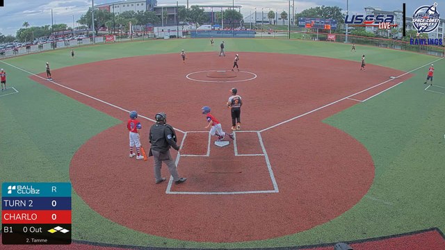 Turn 2 Tigers VS TBD - Fri, Jul 4, 2025 6:46 PM to Fri, 7:50 PM