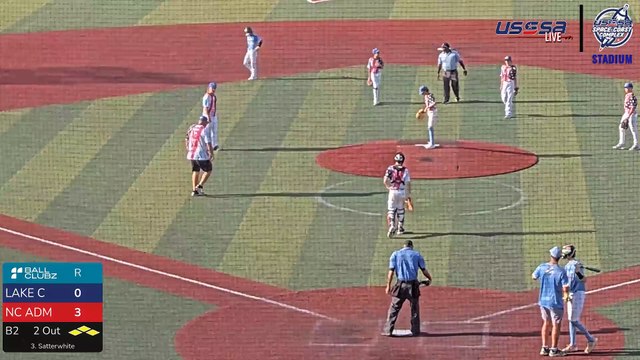 Lake County Baseball VS NC Admirals - Fri, Jul 4, 2025 7:54 AM to Fri, 9:36 AM