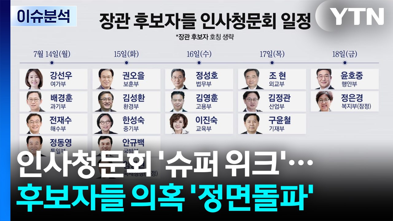 [뉴스UP] 인사청문 '슈퍼위크' 돌입...강선우, '갑질의혹' 정면 돌파? / YTN