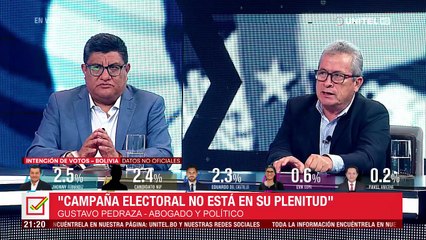 Pedraza: Indecisos mayormente son del MAS y la campaña definirá preferencias