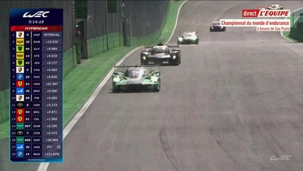 Le replay de la première partie des 6h de São Paulo - Sport Auto - Championnat du monde d'endurance
