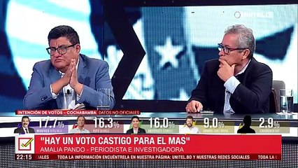 Evo llama de forma abierta a “destrozar” el proceso electoral, dice Pando que lo considera “el símbolo de la antidemocracia”