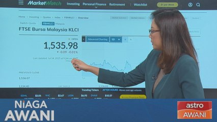 [Data & Statistik] Prestasi Bursa Malaysia setakat 14 Julai 2025