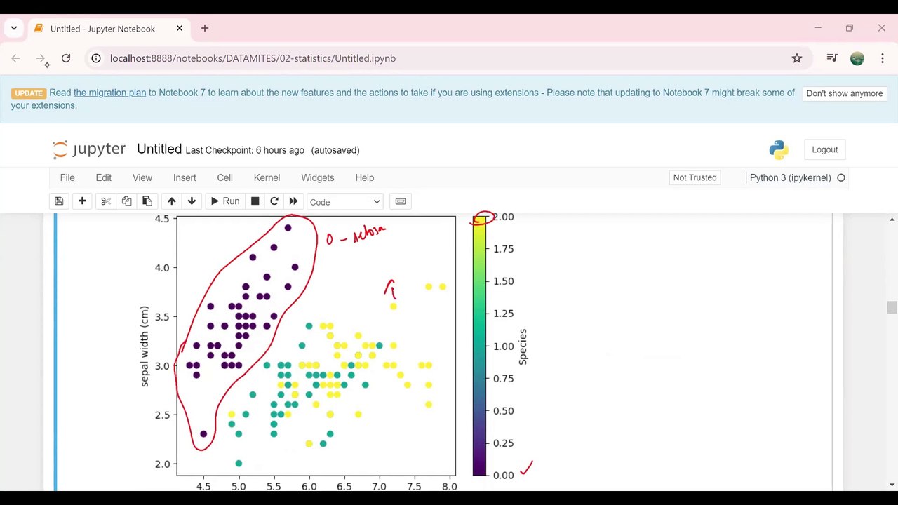 Python - Data Visualization Using Matplotlib Part 2 | Python Courses in Tamil | Skillfloor