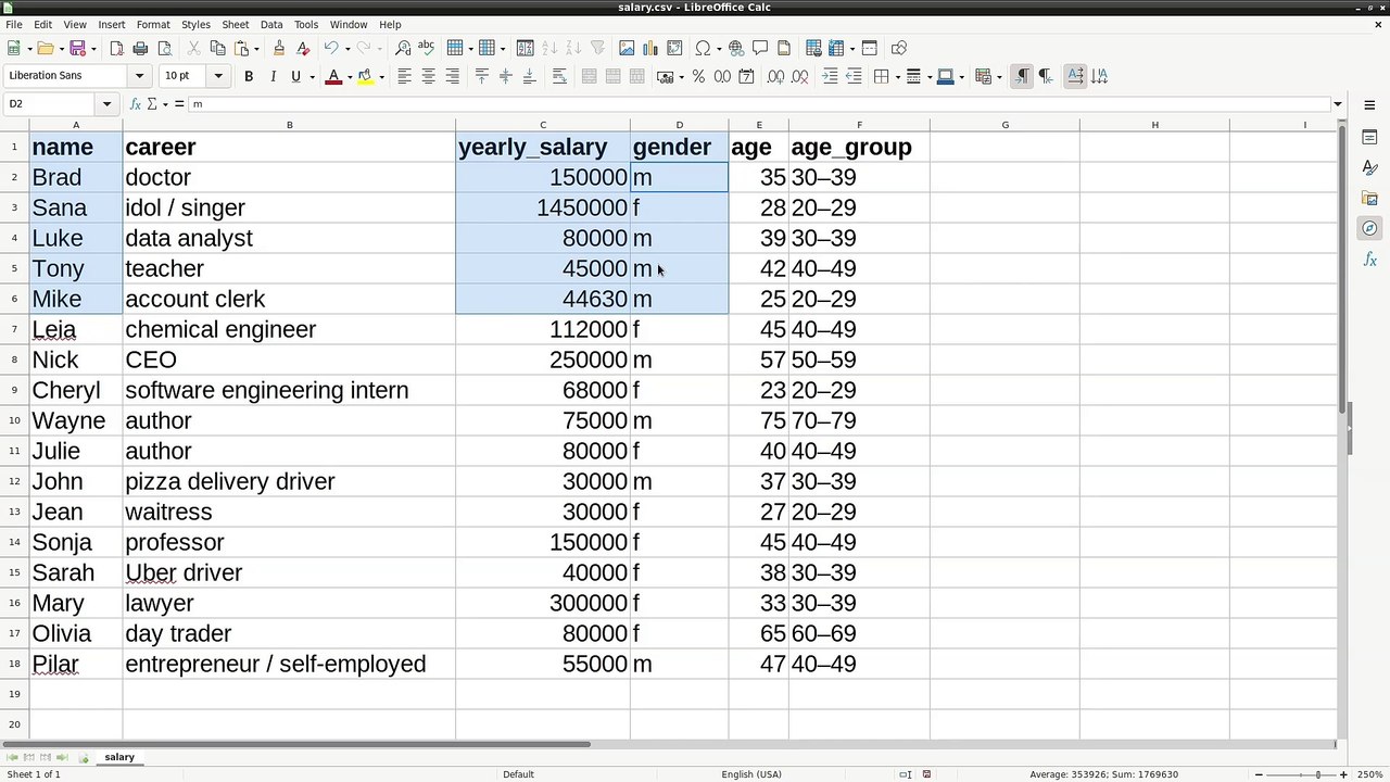 SQL LIMIT: Quick Tutorial
