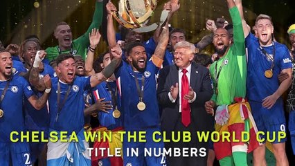 Chelsea's Club World Cup Glory In Numbers