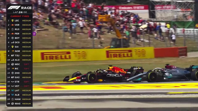 Race Highlights | 2022 Prelli Spanish Grand Prix