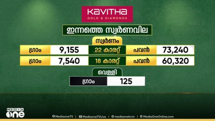 തിരുവനന്തപുരം കോർപ്പറേഷനികൗൺസിൽ യോഗത്തിനിടെ ബിജെപി കൗൺസിലർമാരുടെ പ്രതിഷേധം