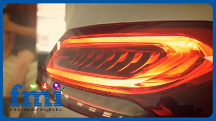 Automotive E-Tailing Market