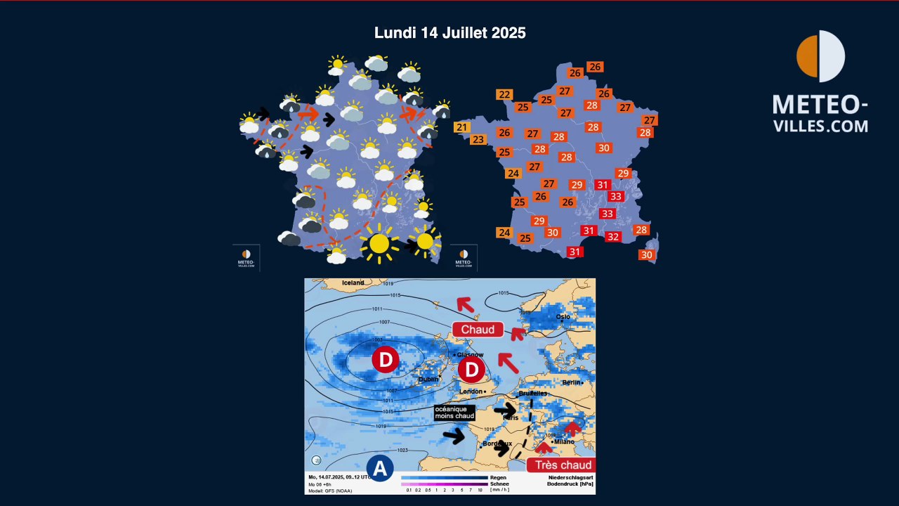 meteo-villes.com