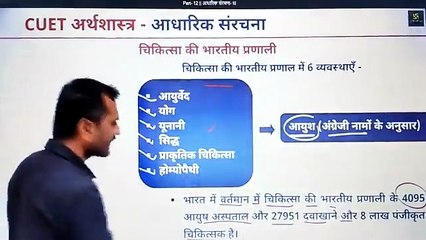 Part- 12  आधारिक संरचना- III (ECO--भारतीय अर्थव्यवस्था का विकास--2--भारतीय अर्थव्यवस्था के सामने वर्तमान चुनौतियाँ )