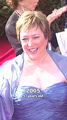 Kathy Bates Through The Years #shorts