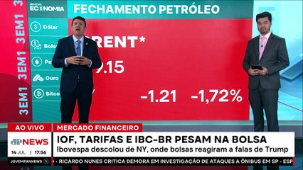 IOF, tarifas de Trump e IBC-br pesam no Ibovespa | FECHAMENTO TOURO DE OURO